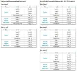 altavoces samsung hw-q930h.jpg