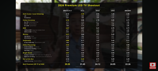 Screenshot_20261005-214320_YouTube.png Screenshot_20261005-214320_YouTube.png
