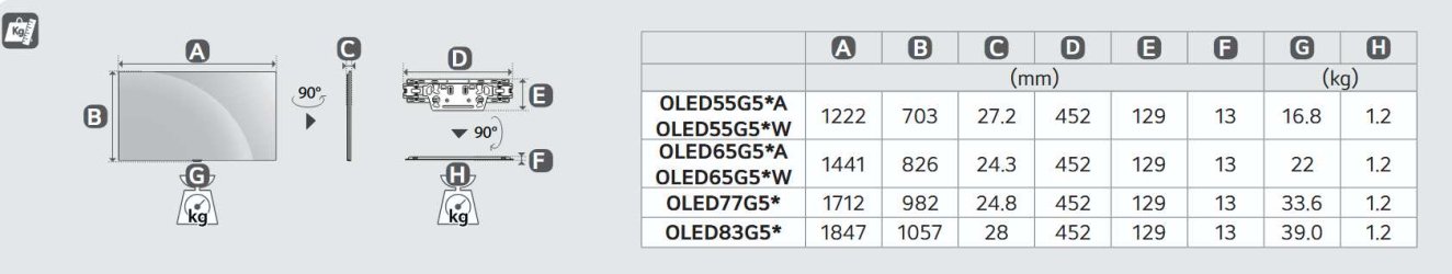 medidas soporte nogap g5.jpg