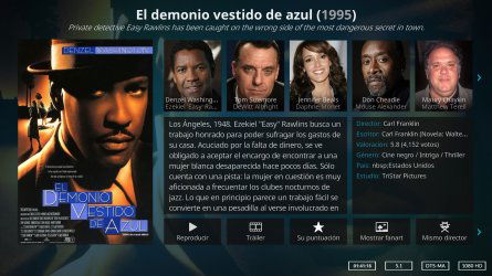 El demonio vestido de azul (1995)-Info.jpg