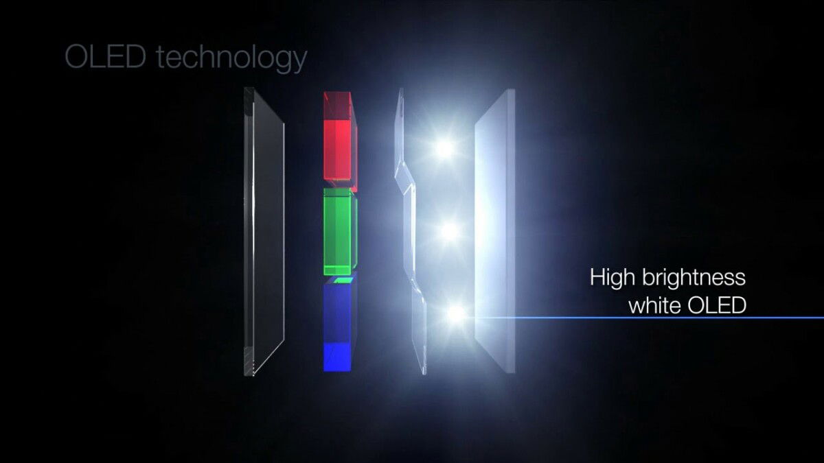 Nano OLED: así serán las OLED del futuro