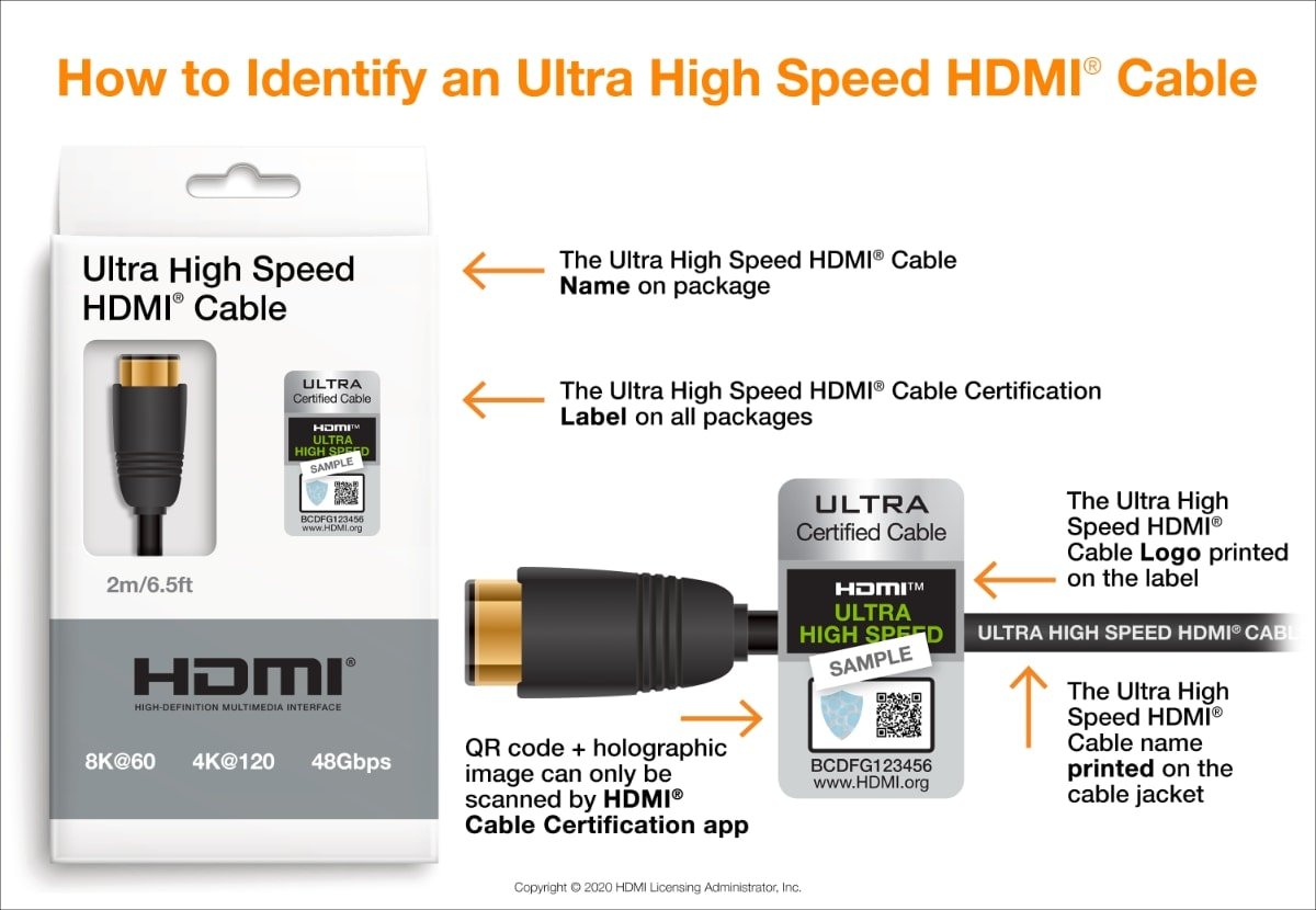 diferencias entre cables HDMI certificación