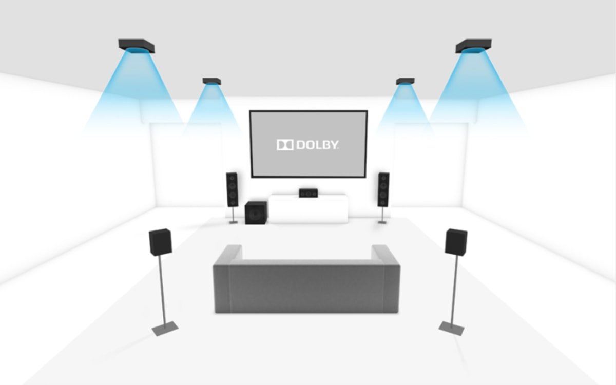 como conseguir una experiencia Dolby Atmos en casa altavoces 5.1.4