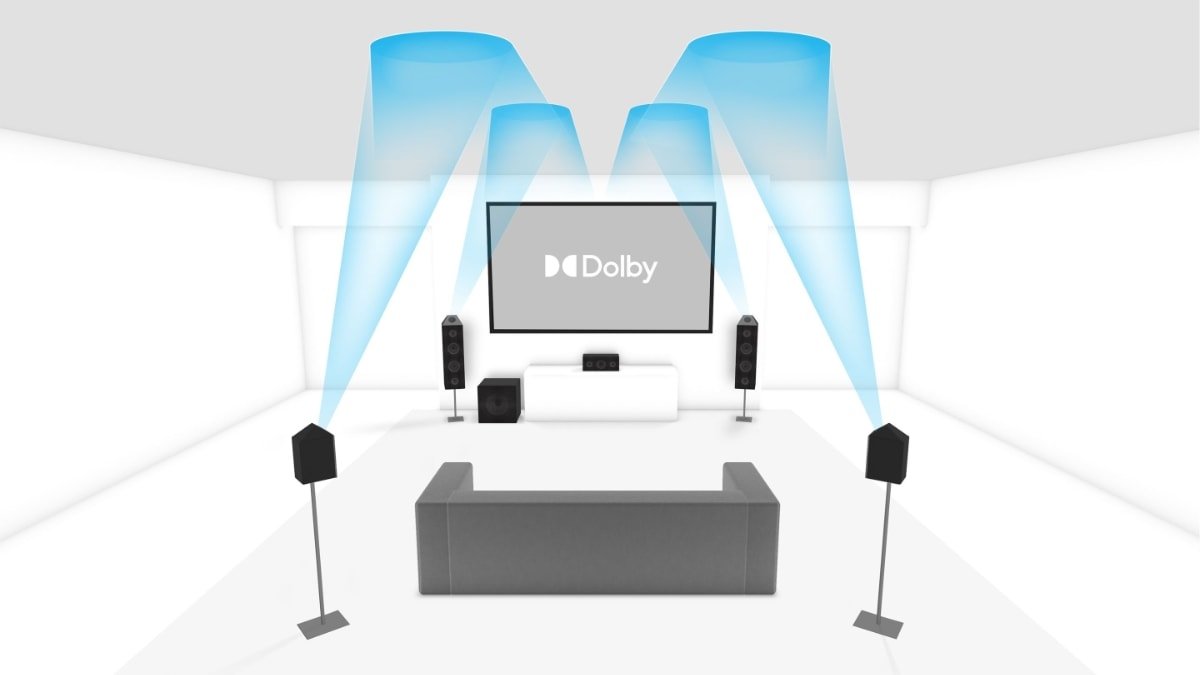 como conseguir una experiencia Dolby Atmos en casa altavoces 5.1.4 enabled speaker