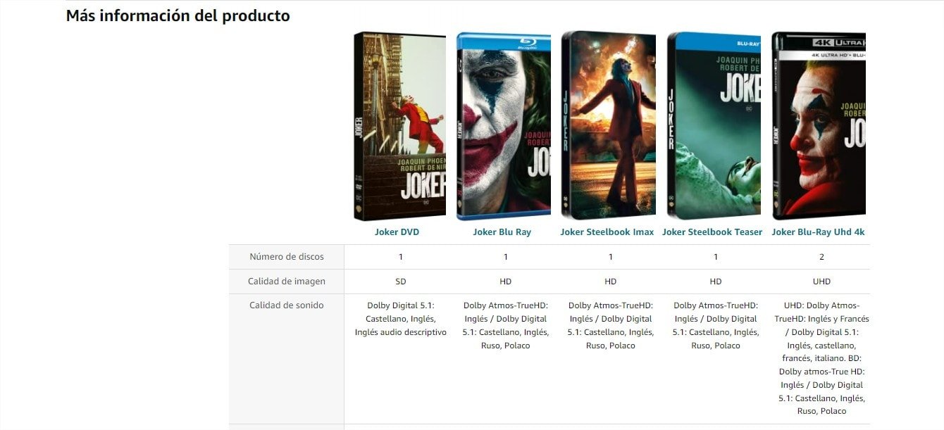 Joker en Amazon