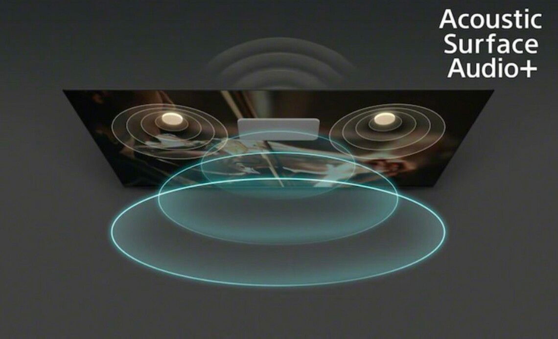 Cómo funciona Acoustic Surface Audio+, la tecnología de sonido en la