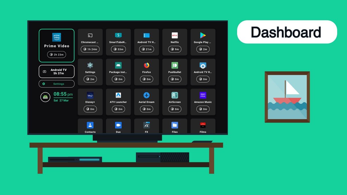 Interfaz TVUsage para Android TV