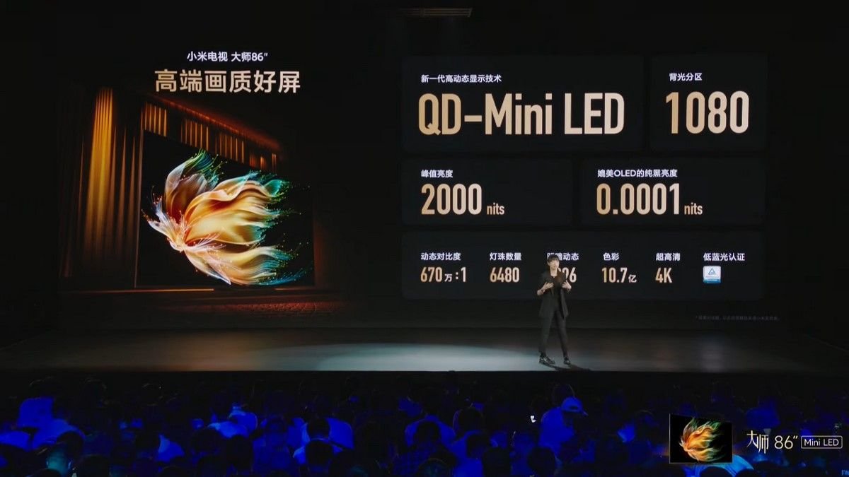 Xiaomi Master 86 Mini LED TV
