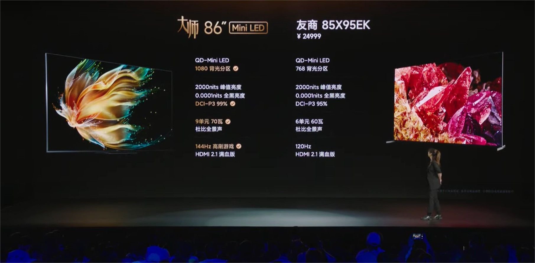 Xiaomi TV Master Series vs Sony X95K
