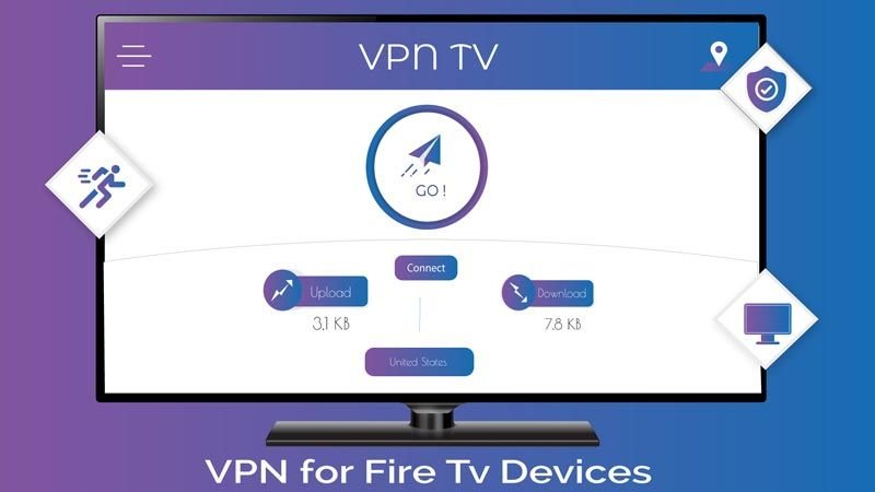 Aplicación VPN for Fire TV para Fire TV Stick