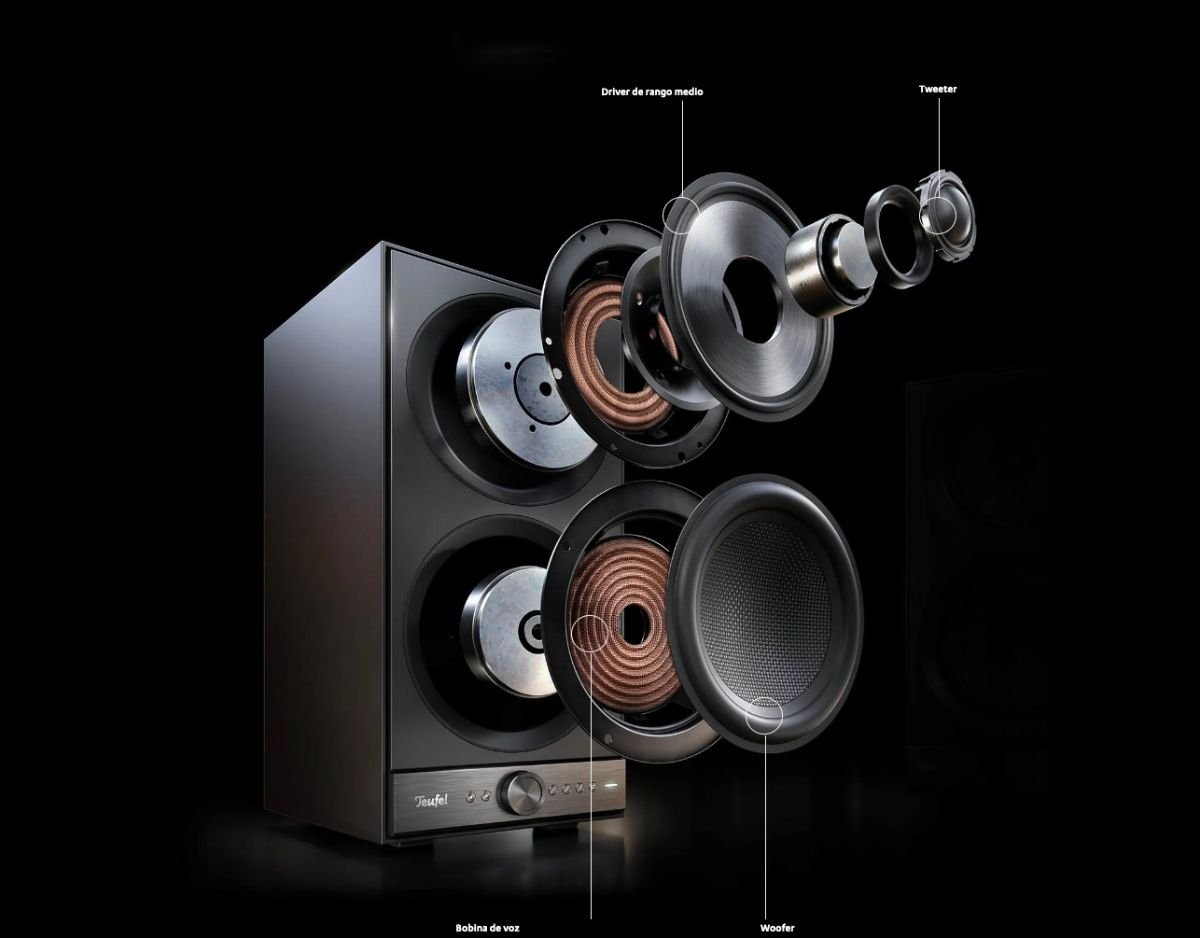 análisis Teufel STEREO M drivers