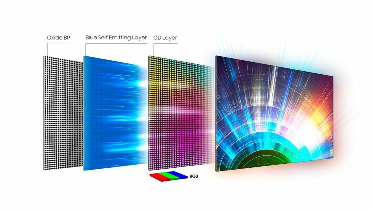 Como saber si el panel de la Samsung QD-OLED es de primera o segunda generación