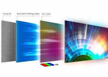 Como saber si el panel de la Samsung QD-OLED es de primera o segunda generación