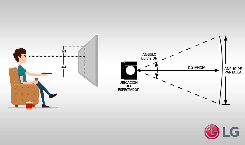 ¿Cuál es la altura ideal para colgar tu televisor? 3 consejos imprescindibles