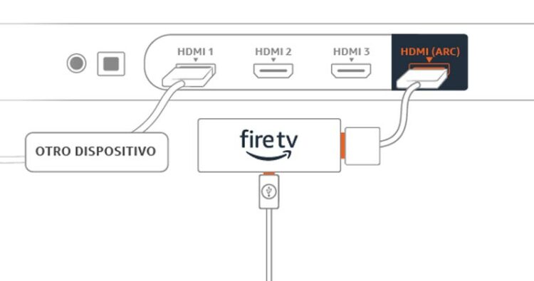 Fire Tv Stick Redémarre En Boucle Fire TV Stick 4K Max: soluciona los problemas de Cine en casa