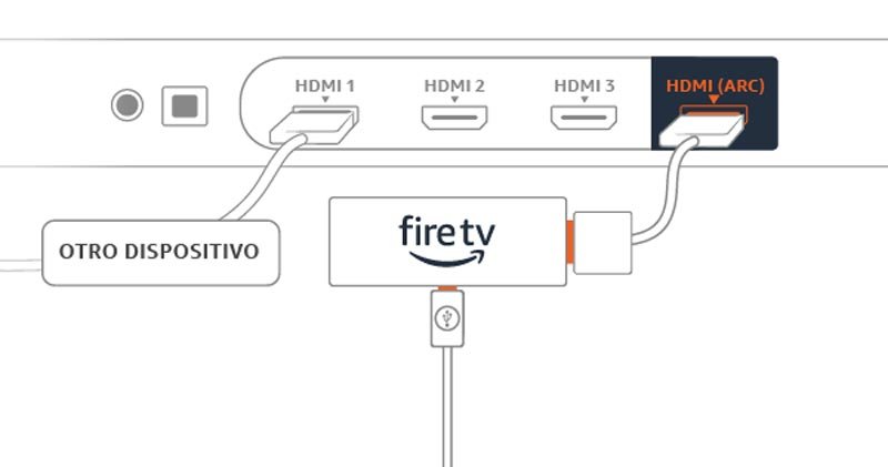 Conectar Fire TV Stick a puerto HDMI