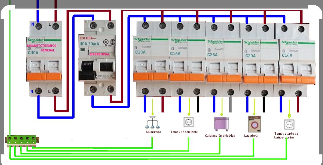 ruido electrico