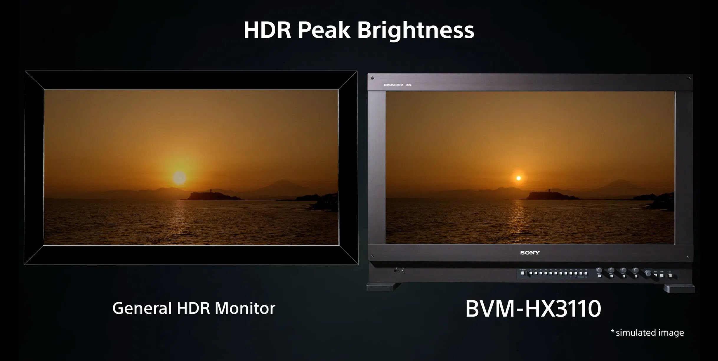 El nuevo monitor Sony BVM-HX3110 de 4000 nits ya está listo y promete cambiar la industria del cine