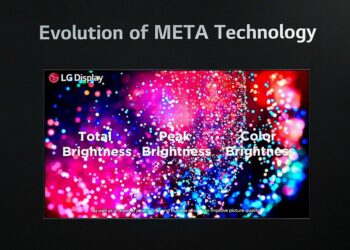 LG muestra en secreto un prototipo de su próximo televisor: la LG OLED G5 llegará a los 3700 nits