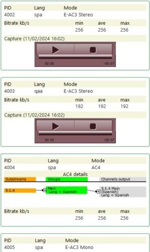 La 1 UHD por la TDT, ¿es realmente un canal 4K UHD con sonido Atmos?