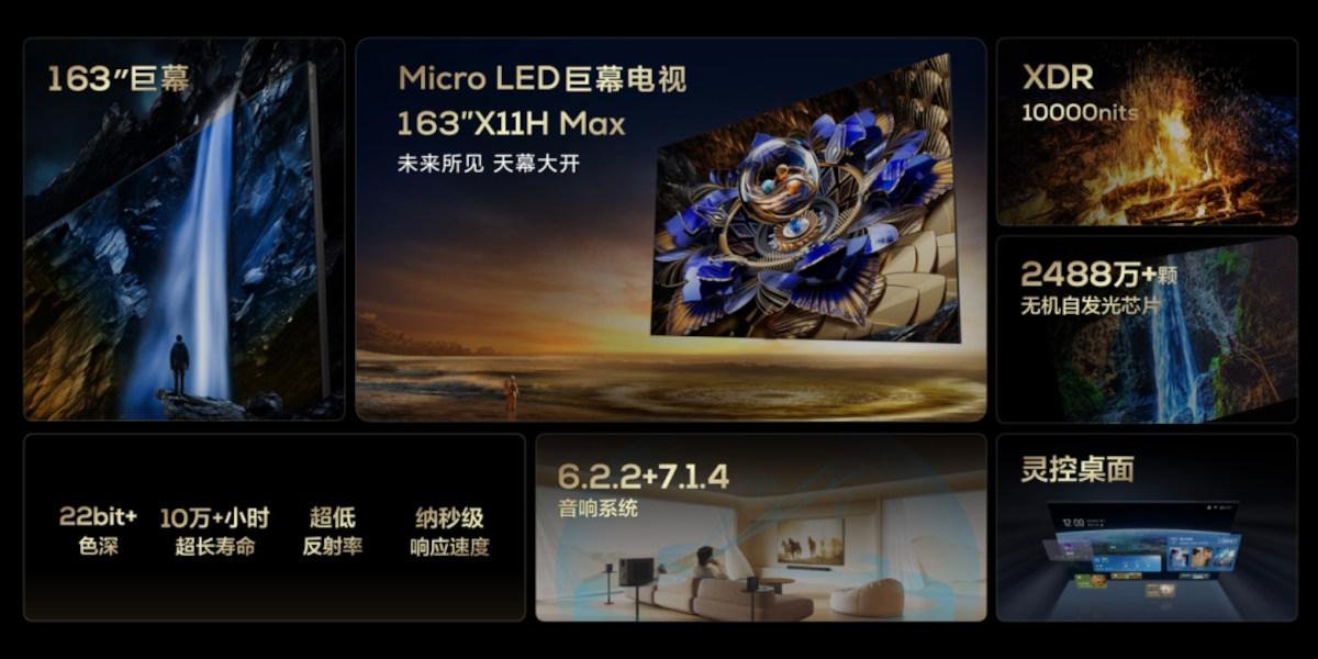 TCL sorprende al mundo mostrando la X11H Max, un gigantesco televisor MicroLED de 163 pulgadas