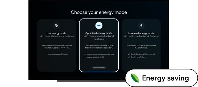 Ahorro de energía en Android 14 para TV