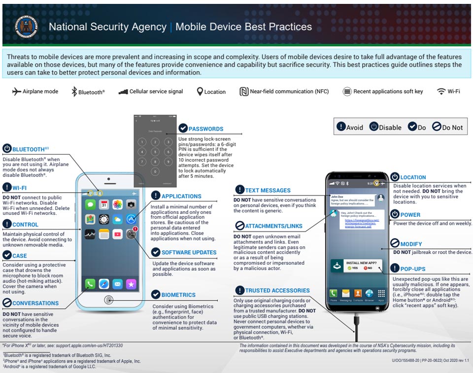 Recomendaciones de seguridad móvil de la NSA