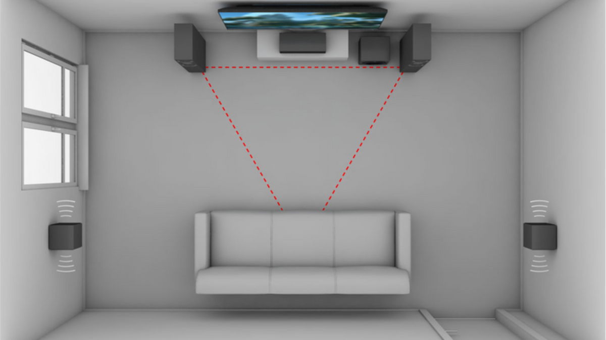 Cómo conseguir sonido envolvente si tienes una pared detrás de ti