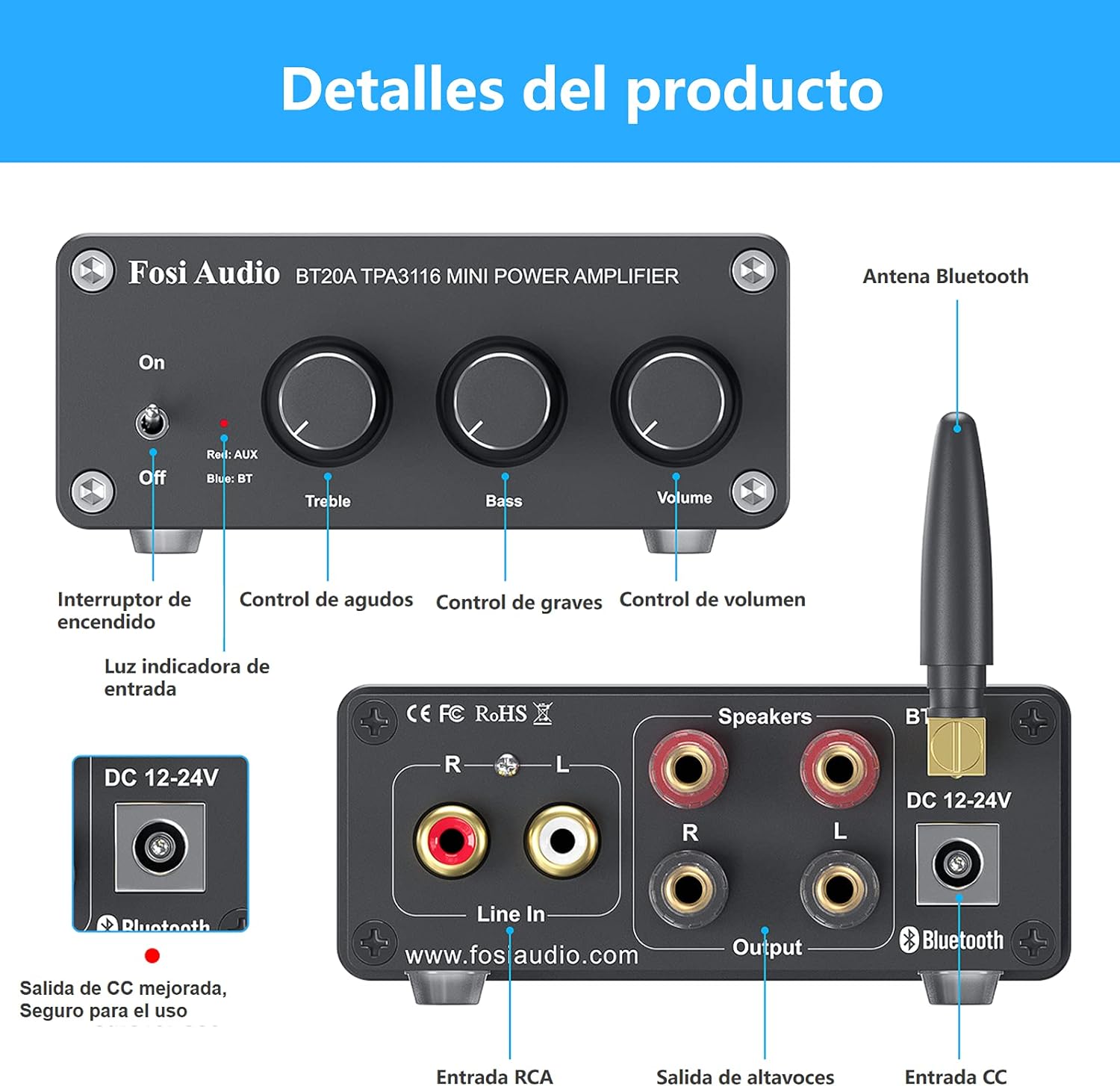 Cómo conectar tus altavoces a tu TV sin necesidad de gastar una fortuna en un receptor AV