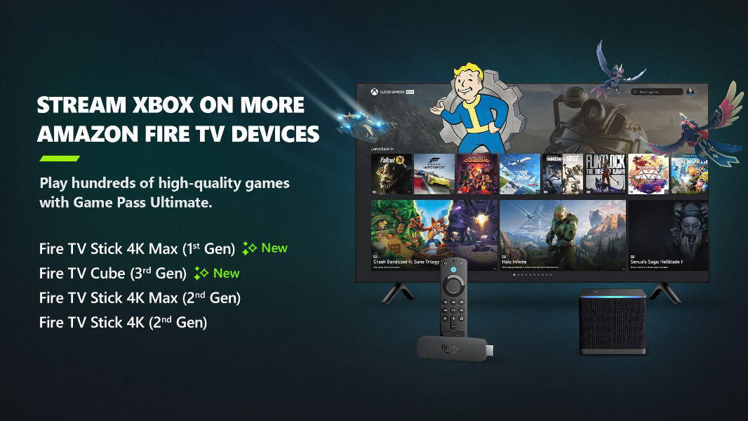 Xbox Cloud Gaming llega a más dispositivos Fire TV: ¿La revolución del juego en la nube?