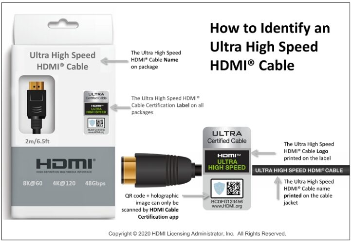 HDMI