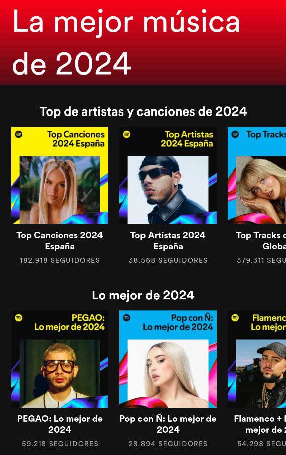 Resumen año Spotify Wrapped 2024