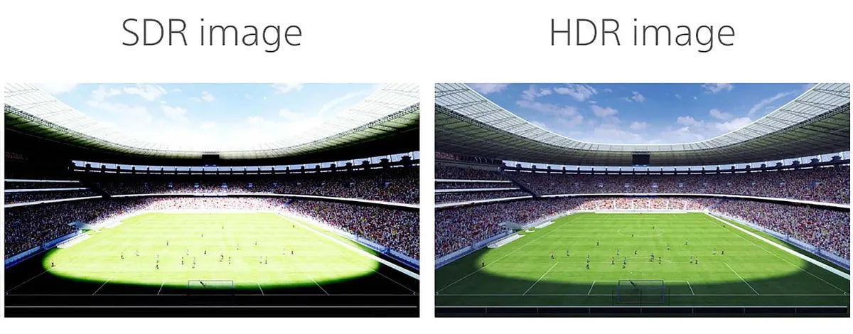 ¿Qué es el HDR HLG y por qué te importa más de lo que crees?