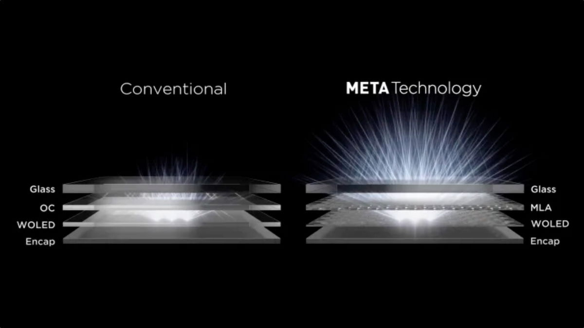 ¿QD-OLED de 4000 nits? Así logrará Samsung hacerlo realidad en 2025