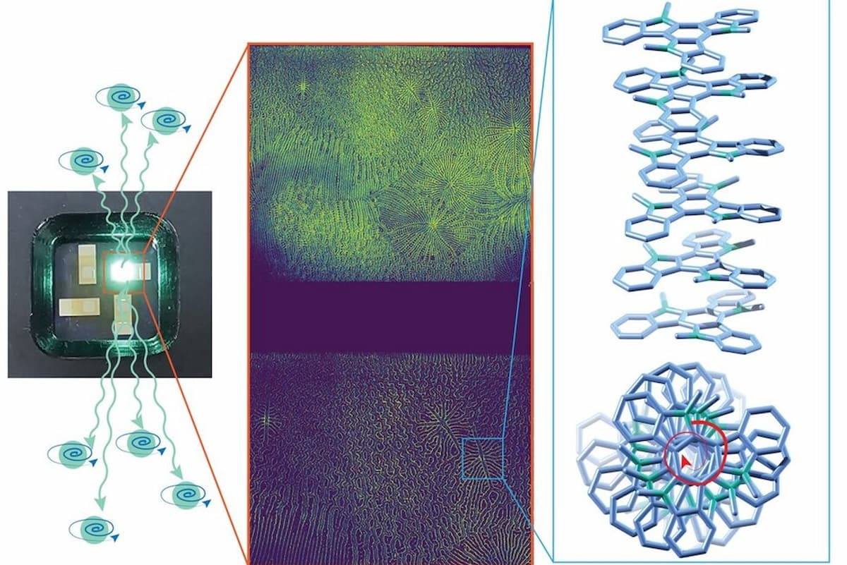 Un nuevo avance podría mejorar drásticamente el brillo y la eficiencia de los OLED