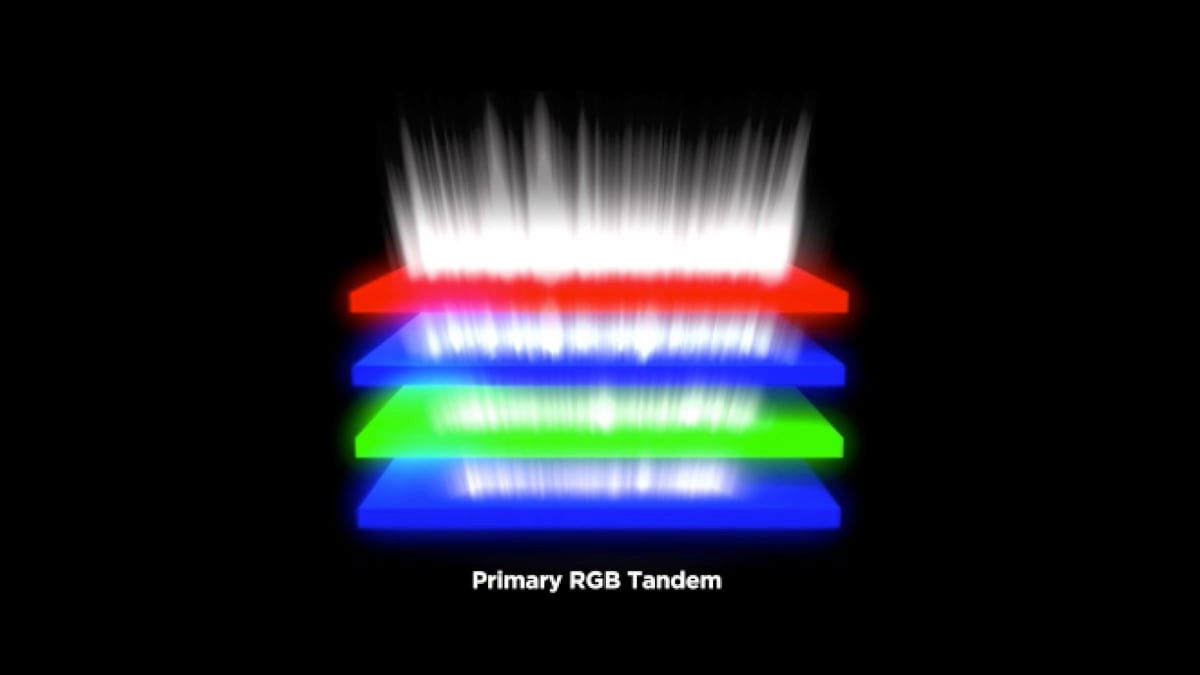 Primary RGB Tandem OLED: ¿el OLED definitivo o solo otro intento más?