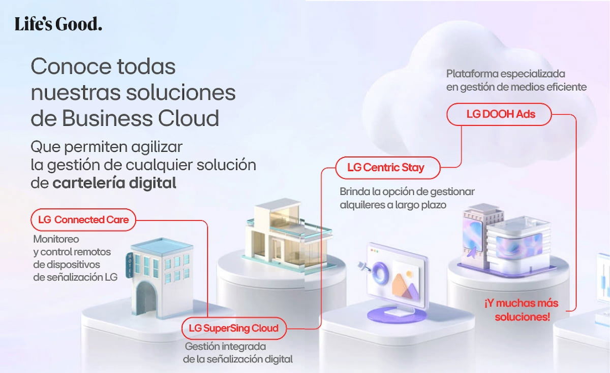 Libera el potencial de tus pantallas con LG Business Cloud: así es como lo hace más fácil que nunca