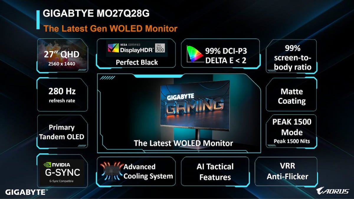 Gigabyte y Asus presentan los primeros monitores con panel RGB Tandem OLED para este año