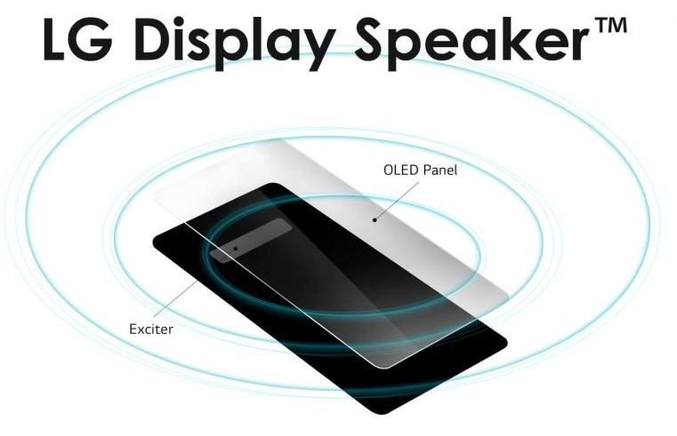 ¿Un OLED que también es altavoz multicanal? Sí, POSTECH lo ha hecho realidad