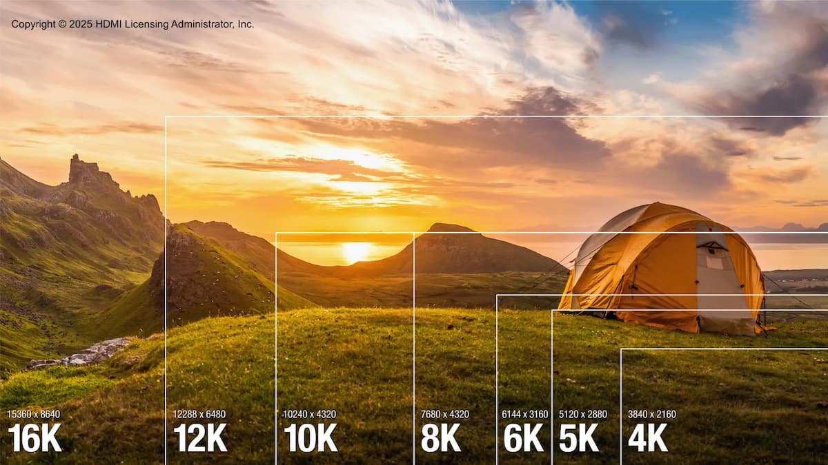 HDMI 2.2: soporte para vídeo 16K y hasta 96Gbps de ancho de banda confirmados
