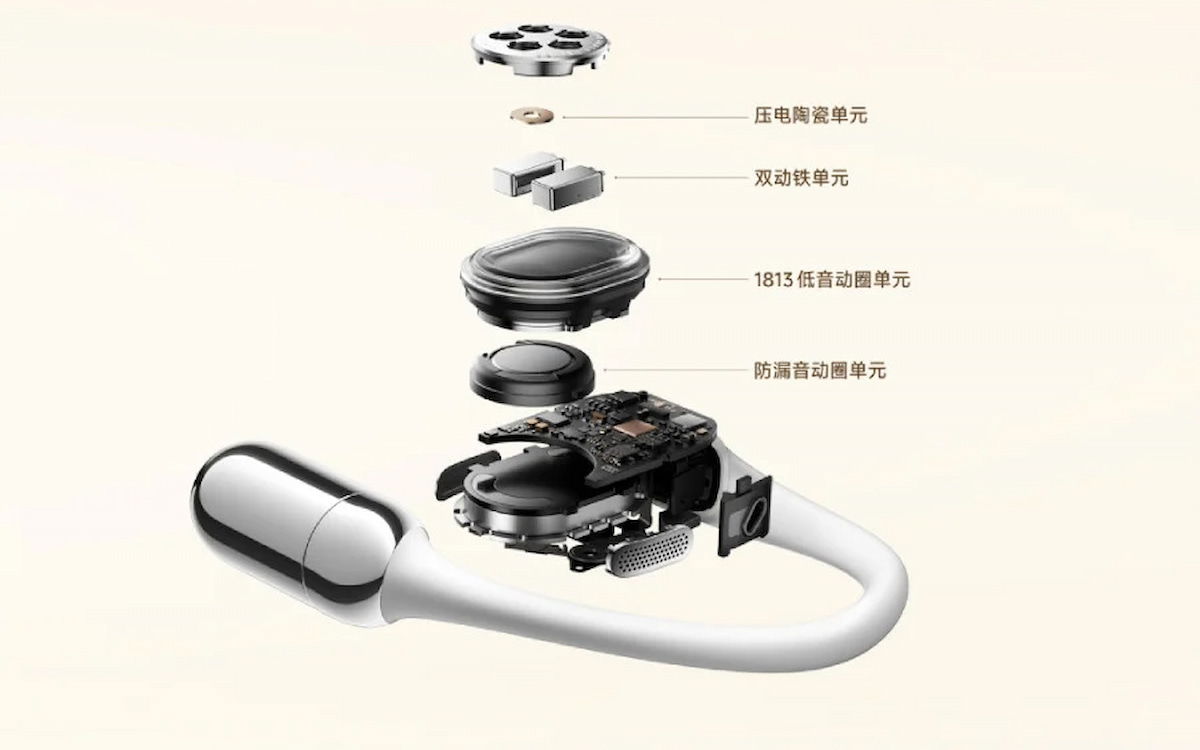 Xiaomi lanza los Open Earphones Pro: auriculares abiertos con cinco drivers