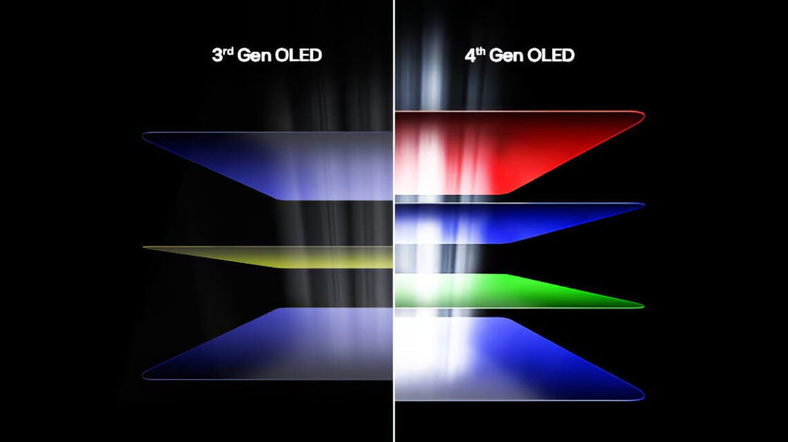 LG lanza el primer monitor con panel OLED RGB Tandem: hasta 1500 nits ...