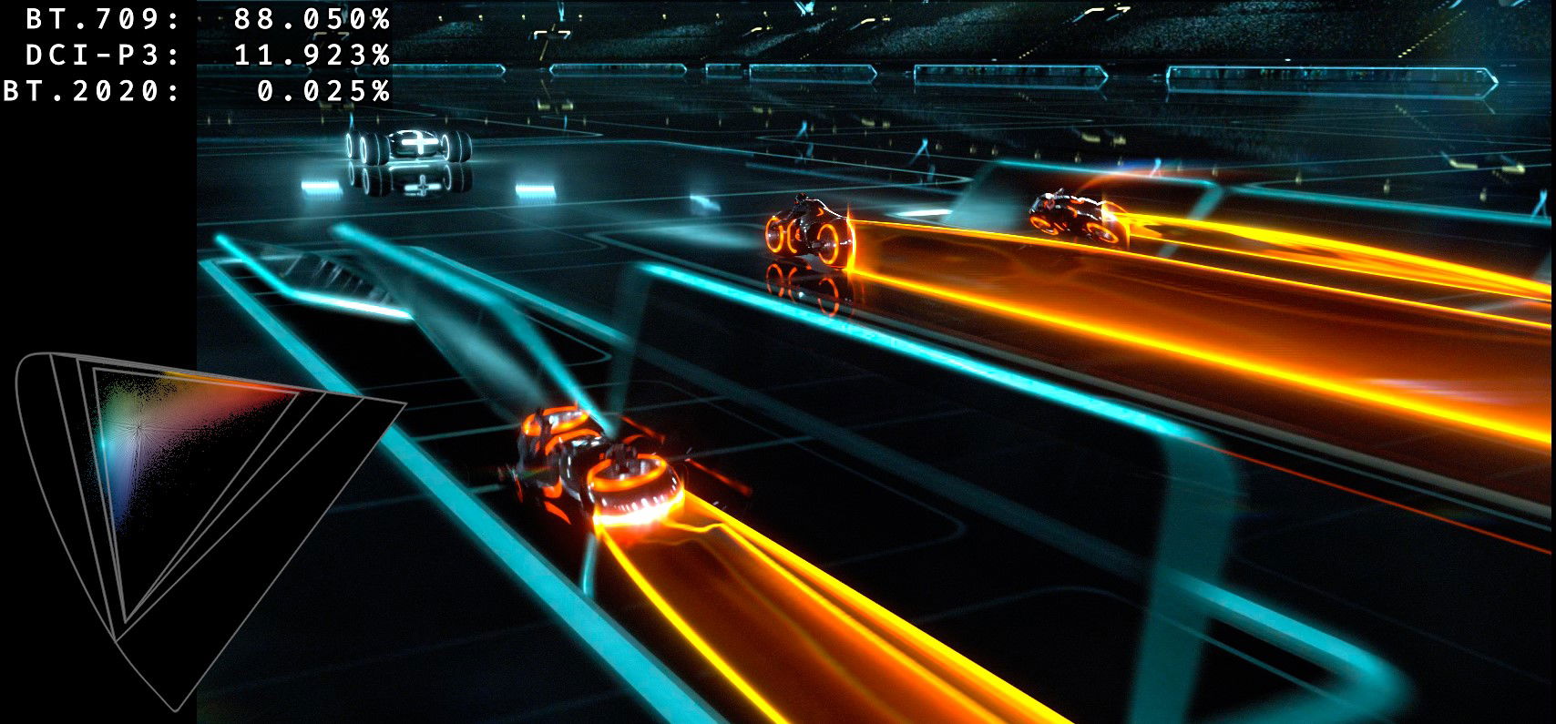 TRON LEGACY