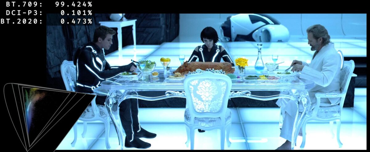 TRON LEGACY