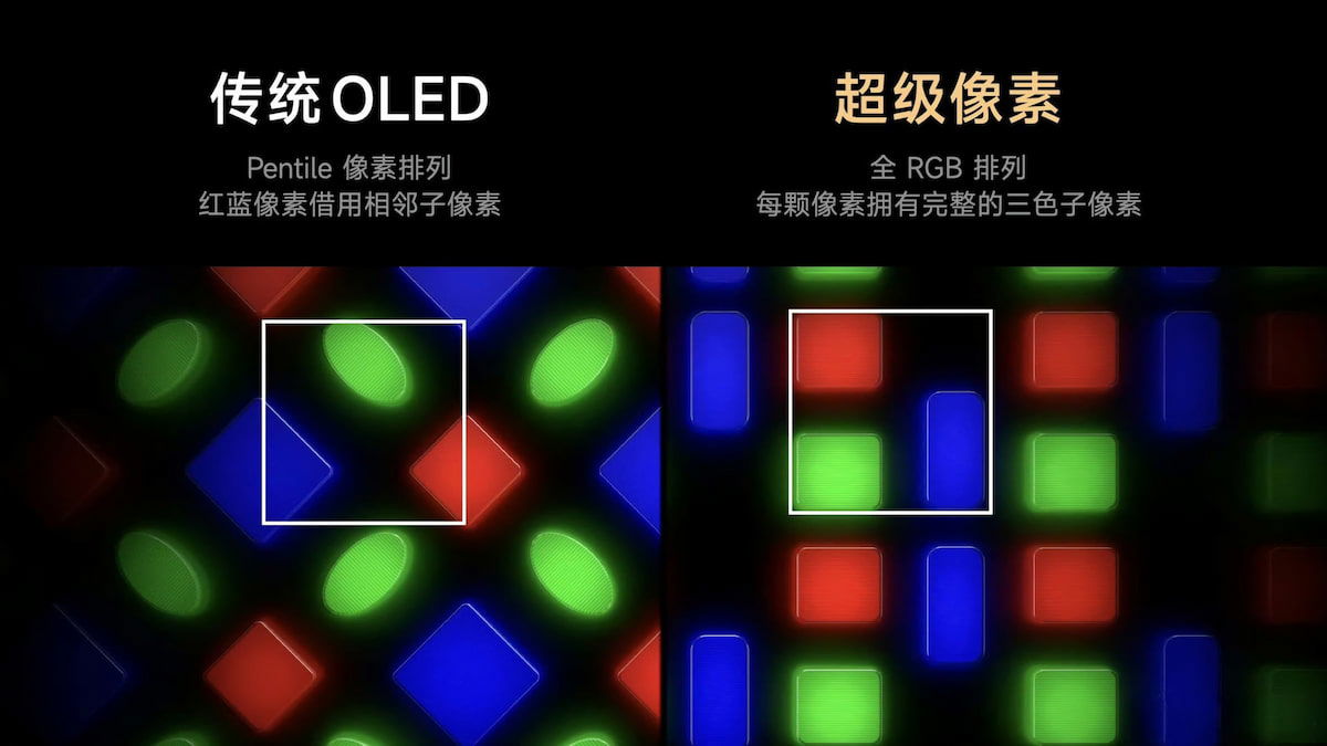 El regreso del RGB OLED a los móviles: Xiaomi se atreve con lo que nadie más se atrevía