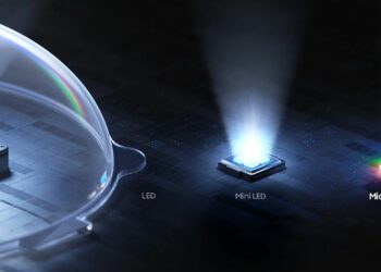 Los televisores Micro RGB son la revolución que nadie esperaba y…podrían superar a las OLED