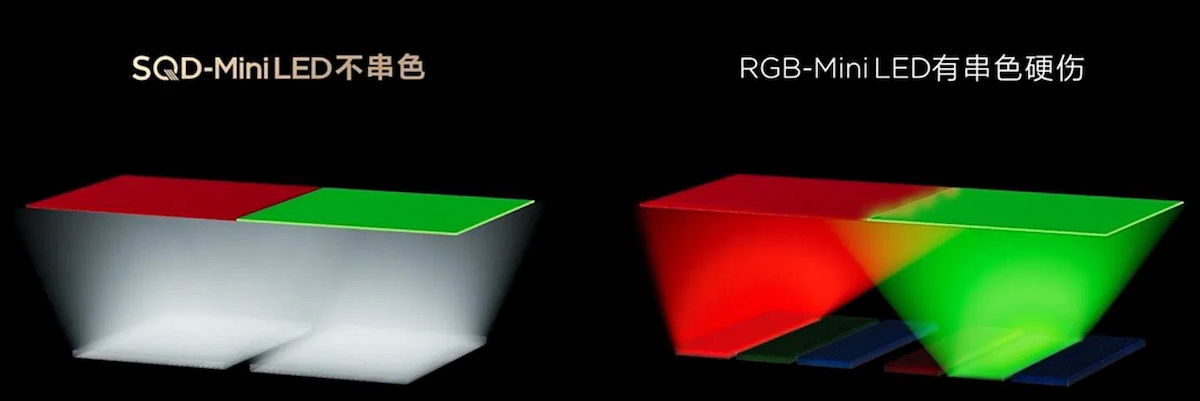 TCL SQD-Mini LED: la tecnología que rompe la barrera del color y lo cambia todo