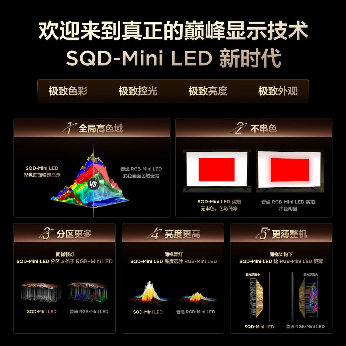 TCL SQD-Mini LED: la tecnología que rompe la barrera del color y lo cambia todo