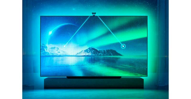 Medida TV de Govee Envisual TV BACKLIGHT T2
