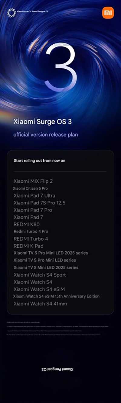 Nuevos dispositivos HyperOS 3